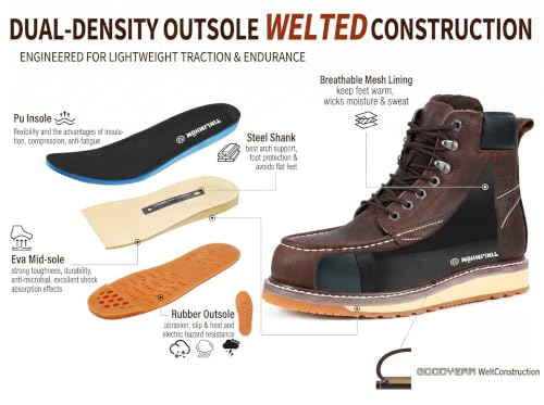 TINLIMHOM Moc Toe Work Boots for Men Soft Toe，Water Resistant Full Grain Leather Upper, Non-Slip Wedge Outsole Construction Work boots Size 10 M(Soft Toe Brown, Adult, Men, 10, Numeric, US Footwear Size System, Medium) - image 2