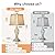 LuxSight Collection Table Lamps Set of 2 - Bedside Lamp with Fabric Shades - for Bedroom and Living Room with USB and Nightlight - Perfect for Nightstands and Bedrooms (28.5" high)