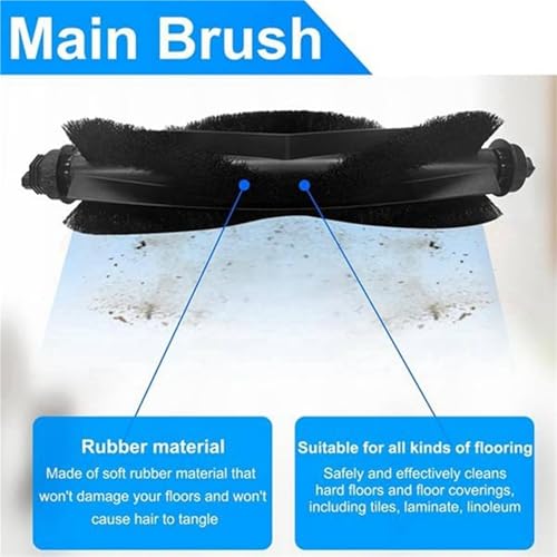 Filtres et brosses pour Eufy Clean L50 et L60 robot - 6