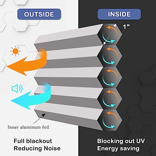 Myshade Blackout Blinds For Windows Cordless Cellular Window Shades 33" Wide X 72" Long White Room Darkening Window Blinds For Bedroom Cel33Wt72A #TOP2