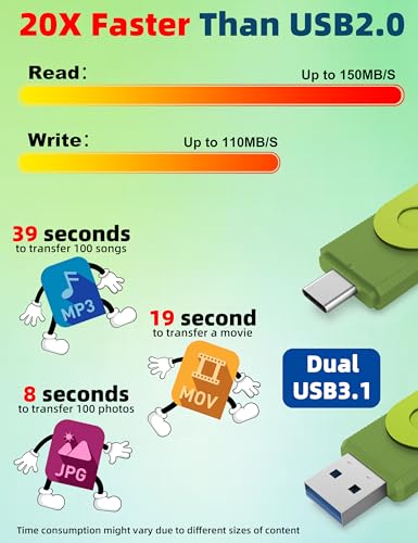 Image of MOSDART 128GB USB C 3.2 Fast Speed C and A Dual Flash Drive, exFAT Memory Stick with Keychain and LED Indicator, for iPhone 15,16, 17, Android Phone, iPad, MacBook, and Other Laptops, Green