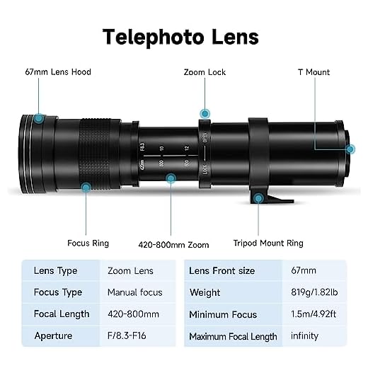 JINTU 420-800mm Telephoto Zoom Lens