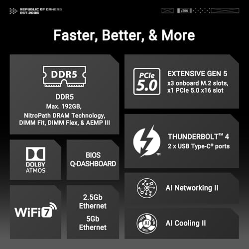 ROG Maximus Z890 Hero BTF Z890 LGA 1851 ATX Scheda madre, connettore nascosto, Advanced AI PC Ready, 22+1+2+2 stadi, DDR5, WiFi 7, 2.5G LAN, 6X M.2, PCIe 5.0, Thunderbolt 4, USB Type-C, AI - Scheda madre - Immagine 3