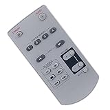 Keine Programmierung oder Einrichtung erforderlich--- einfach neue Batterie einsetzen funktioniert.