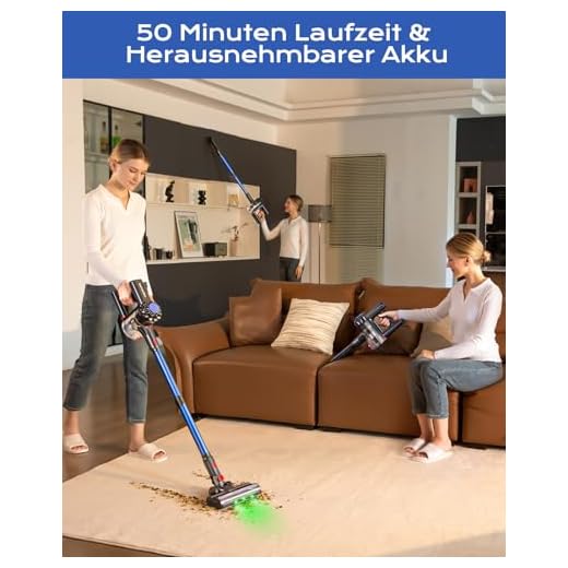 Ivormentico Kabellos Akku Staubsauger 50 Minuten