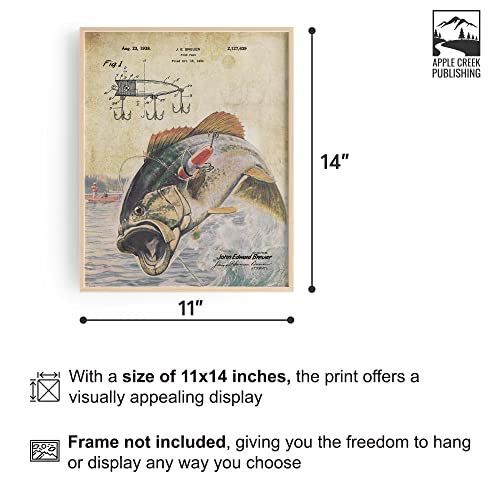 Apple Creek Largemouth Bass Fishing Lure Us Patent Poster Art Print Trout Walleye Muskie Lures Poles 11X14 Wall Decor Pictures thumb #1