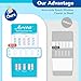 Areta 5 Panel Urine Drug Test Kit - [5 Pack] Testing Marijuana(THC), Cocaine(COC), Opiates(OPI), AMP, BZO, at Home All Drugs Screening Tests Kit, #ADTP-754