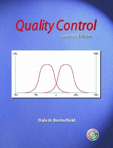 Pearson Education - Quality Control - -9%