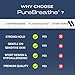 Premium Micropore Tape - 30 Count -Hypoallergenic, Skin-Friendly & Breathable Tape for Excercise & Outdoor Sports - Soft Adhesive, Strong Hold & Pain-Free Removal - Sensitive Skin-Friendly