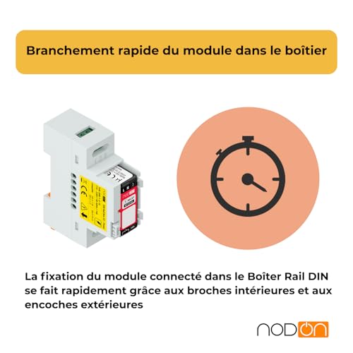 Boîtier Rail DIN NodOn Zigbee EnOcean support tableau électrique