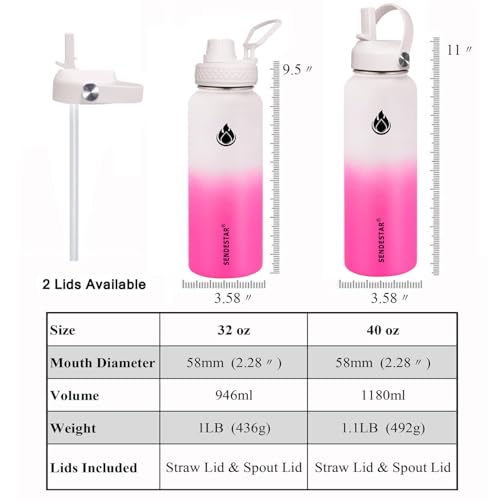 Image of SENDESTAR Stainless Steel Wide Mouth Water Bottle 32oz Double Wall Vacuum Insulated Leak Proof Bottle with New Flex Straw Lid & Spout Lid