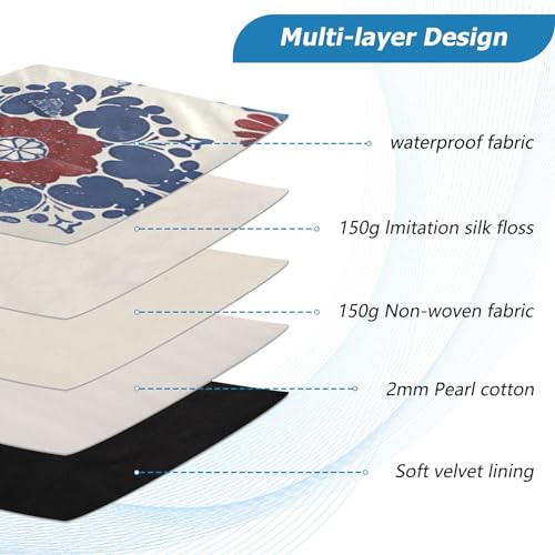 Funda para laptop 13-14 pulgadas impermeable miniatura 4
