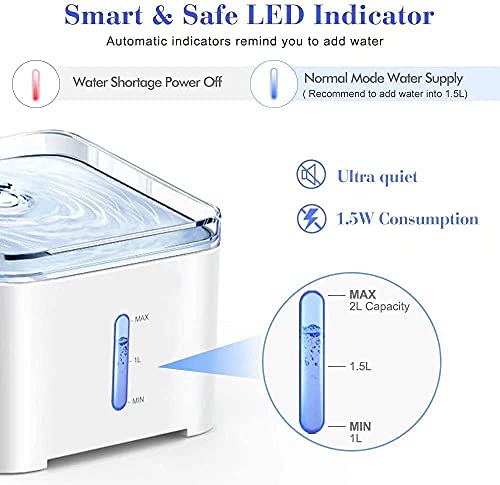 Giomoc Cat Water Fountain, 2L Automatic Dog Water Dispenser Electric Water Drinking Fountain with 2 Replacement Filters… - Image 5