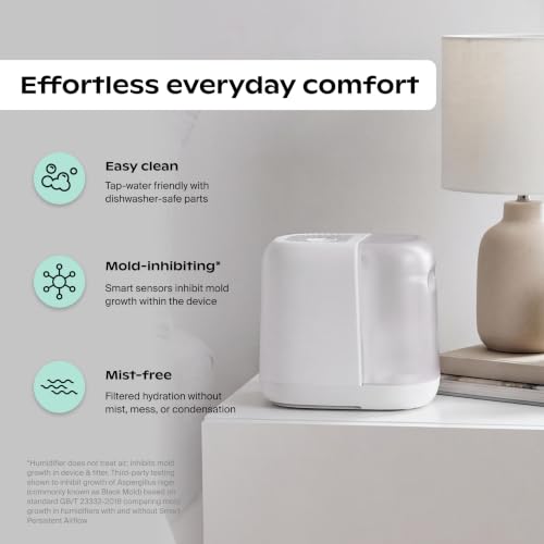 Image of Canopy Bedside Evaporative Humidifier - 36 HR Run Time, 2.5L Capacity - No Mist - Help Alleviate Symptoms of Allergies, Flu, Cold, Dry Skin Includes Humidifier, Unwind Aroma, Filter - White