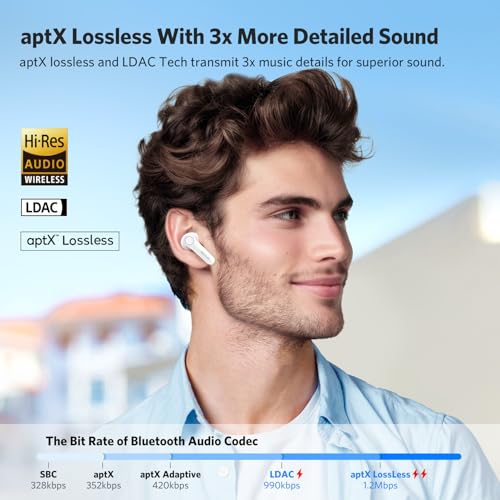 Image of EarFun Air Pro 4 Hybrid Adaptive Noise Canceling Wireless Earbuds Bluetooth,2024 VGP Award,Qualcomm Snapdragon Sound, aptX Lossless, 6 Mics AI CVC Call, LDAC Hi-Res Audio,52H Playtime,Glossy White