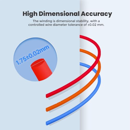 Image of 3Idea Premium Red 3D Printer Filament 1.75mm Dimensional Accuracy + /- 0.03mm Net Weight- 1 KG