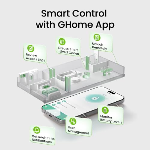 GHome Smart Fingerprint Door Lock, 4 in 1 Smart Fingerprint Door Knob with Keypad, App Control, Auto Lock, Biometric Door Knob with Lock for Bedroom, Apartment, Garage, Home & Office - Image 4