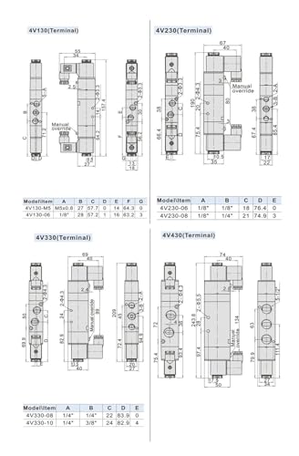 Électrovanne pneumatique 4V330C-10 à triple position pour automatisation fluide