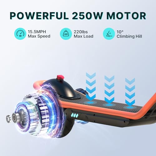 Image of Gotrax Electric Scooter for Adults, Max 12 Mile Range & 15.5Mph by 250W Motor, 8.5 inch Front Air & Rear Solid Tires, Max Load 220lbs & Big Display with Cruise Control, Foldable EScooter EABS & Drum Brake