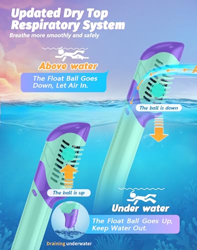 Greatever Conjunto de Máscara de Snorkel para Niños, Máscara y Tubo para Buceo y Natación miniatura 5