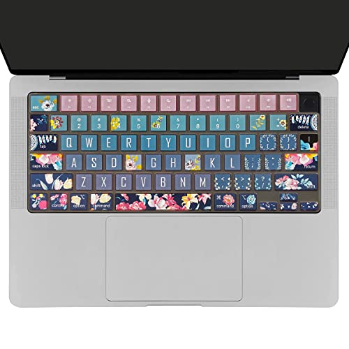 Sanfulin Keyboard Cover for MacBook Pro 14''/16'' (A2442 A2779 A2918 A2992 A2485 A2780 A2991) M1 M2 M3 Pro/Max, MacBook Air 13.6''/15'' (A2941 A3114 A2681 A3113) M2 M3, Red Flower
