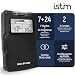 Imagen de iStim EV-804 TENS/EMS Electroestimulador Muscular