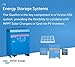 Victron Energy Quattro 5000VA 12-Volt Pure Sine Wave Inverter and 220 amp Battery Charger