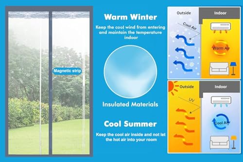 Image of Stylista Strong Magnetic Transparent AC Door Curtain | PVC Material | Self-Closing Magnetic Seal | Keeps Cool Air Inside | Dustproof Door Cover for Home & Office, (HxW) 210x100 CM.