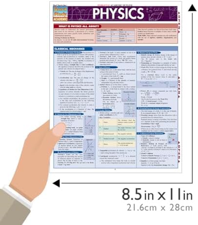 Physics GUIDE (Qucik Study Academic)