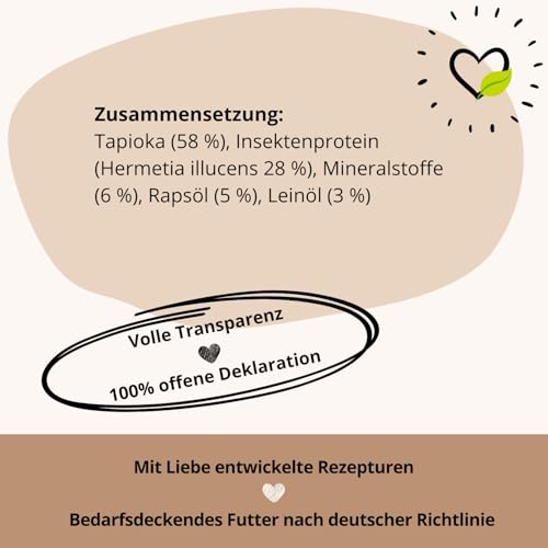 BugBell 7kg Premium Trockenfutter Schonkost, Nur fünf Komponenten, Hypoallergen, für Allergikerhunde, Insekten Hundefutter bei Ausschlussdiäten
