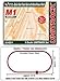 Kato USA Model Train Products M1 UNITRACK Basic Oval with Kato Power Pack