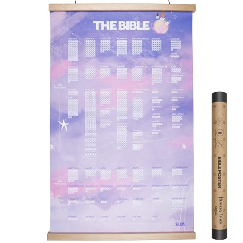 BLIEVE - Books Of The Bible Poster Canvas With Magnetic