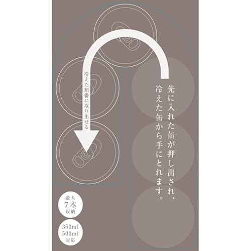 Amazon商品イメージ3