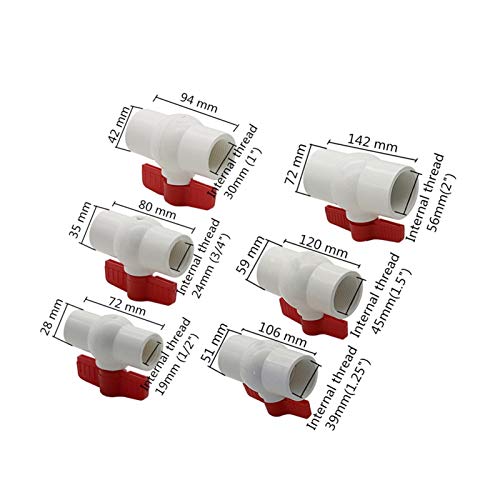 Válvula de bola de PVC con rosca hembra de 1/2 a 2 pulgadas para control de agua 3