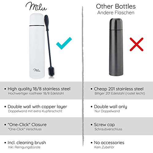 Milu Termo de café 1l - Botella térmica aislada, Frasco de Vacío de Acero Inoxidable, Sin BPA - Doble Pared Aislamiento… - Imagen 5