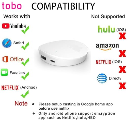Image of Tobo 5G 4K Wireless HDMI Display Adapter Screen Mirror Cast Dongle Support Miracast DLNA Airplay for iOS Android Phone Tablet Mac Windows Laptop to TV Projector Reciever TD-1401WA