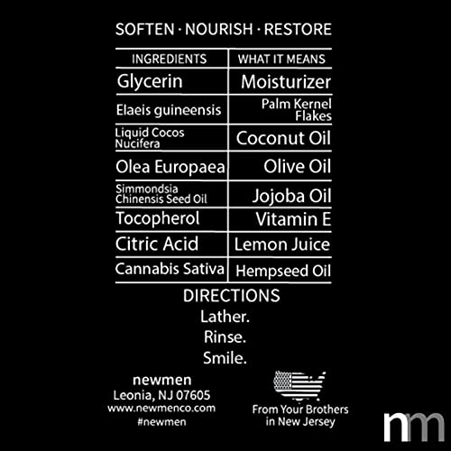 Newmen Beard Wash For Men - Beard Shampoo With Jojoba Oil & Coconut Oil, Natural Peppermint Scent With Beard Oil, Softens And Conditions Facial Hair, Beard Moisturizer #TOP1