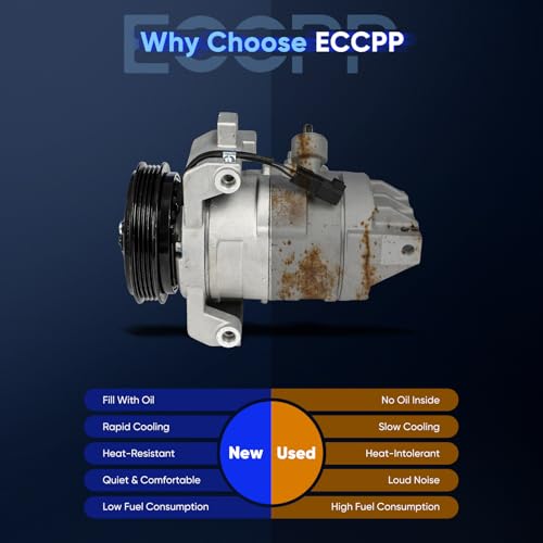 Image of ECCPP AC Compressor with Clutch Fit for Ford Mustang 3.7L 2015-2017 | Fast Cooling Air Conditioning Compressor