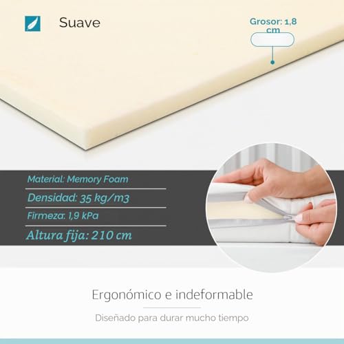 Miniatura 3 de Deshome - Relleno De Espuma Viscoelástica, Tela Métrica, Para Sofás, Almohadas, Colchones, Sillas, Alta Densidad 35 Cm, Grosor 1,8 Cm, Fabricado En Italia, Indeformable, Antiácaros, Antialérgico