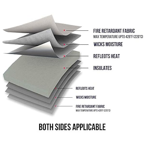 Värmepressmatta för Cricut Easypress båda sidor tillämplig – 30 cm x 30 cm cricket hantverk vinyl strykning isolering överföringsmattor för Easypress 2