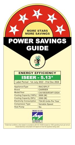 Image of Carrier 1.5 Ton 5 Star AI Flexicool Inverter Split AC (Copper, Convertible 6-in-1 Cooling,Dual Filtration with HD & PM 2.5 Filter, Auto Cleanser, ESTER PRO Exi, CAI18ES5R34F1,White)