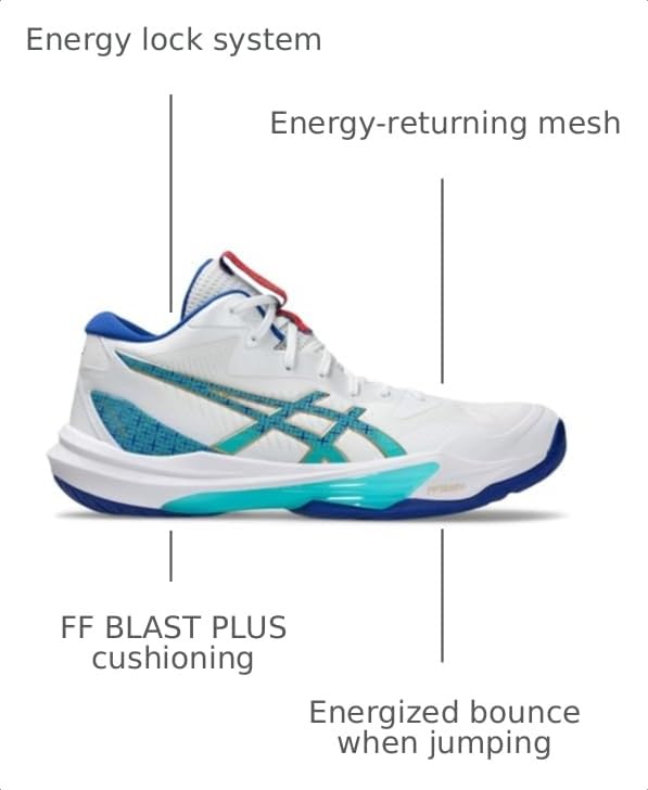 Image of ASICS Men's Sky Elite FlyteFoam Mid Top 3 Volleyball Shoes