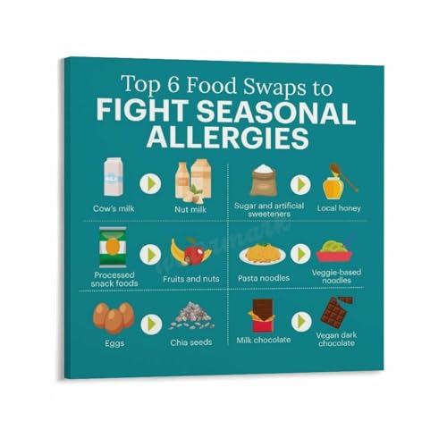 Top 6 Food Swaps to Fight Seasonal Allergies Poster Canvas