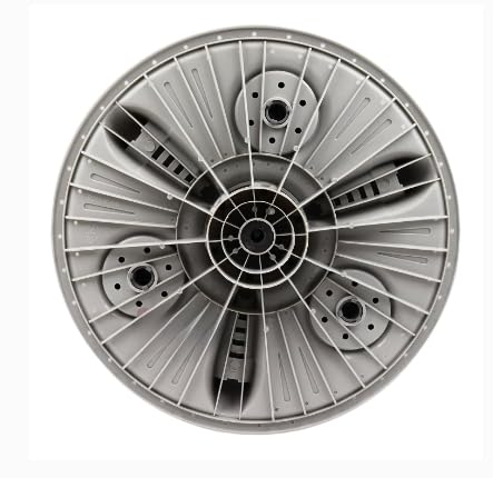 Product Variant View