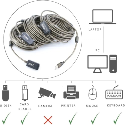 Image of COOLCOLD USB 2.0 Active Extension Repeater Cable 20 Meter - Male to Female Cord Adapter for All extend USB devices- Printer, Scanner, Mouse, Keyboard & USB Devices