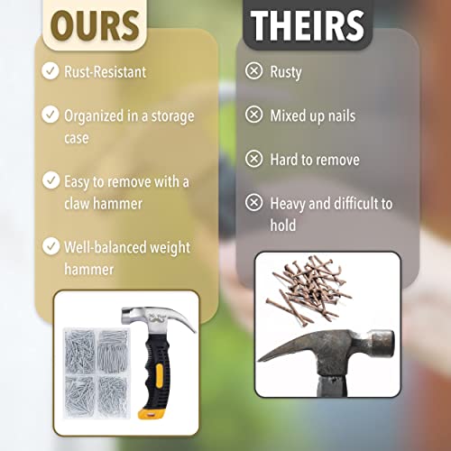 Mr. Pen- Nail Assortment Kit and 8oz Small Hammer, 600 Pcs Small Nails, Nails for Hanging Pictures, Nails for Wall, Picture Hanging Nails, Hammer and Nails Set, Small Hammer for Picture Hanging - Image 5