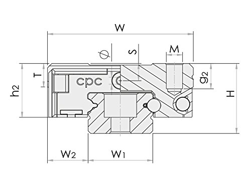 Linearwagen MR 07 ML-ZZ Blockmodell inkl. Schmiersystem