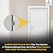 Armor Concepts Door Armor MAX Single Door Security Kit, Door Reinforcement Set for Jamb, Frame & Hinges, 5-Piece Door Lock Security, 30-Min Installation, Corrosion Proof, White