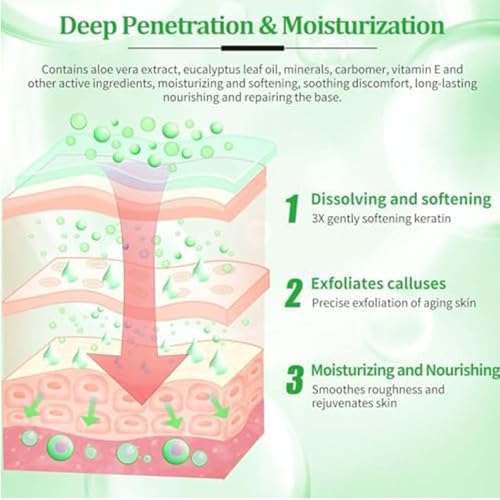 Image of Professional Manicure Pedicure Kit - Lavender Spa Combo | Salt, Scrub Gel, Cream & Pack | Paraben Free | Salon Professional Foot & Hand Care | Soft & Smooth Skin (Lemongrass Extract)