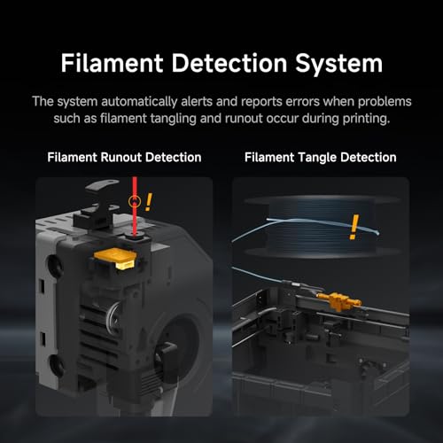 Image of QIDI Q1 Pro 3D Printer, 600mm /s High-Speed Fully Auto Leveling 3D Printers with Camera, 60℃ Chamber Heat, 350C Print Support Carbon Fiber Filament, Tangle Detection, Printing Size 9.65 inchx9.65 inchx9.45 inch